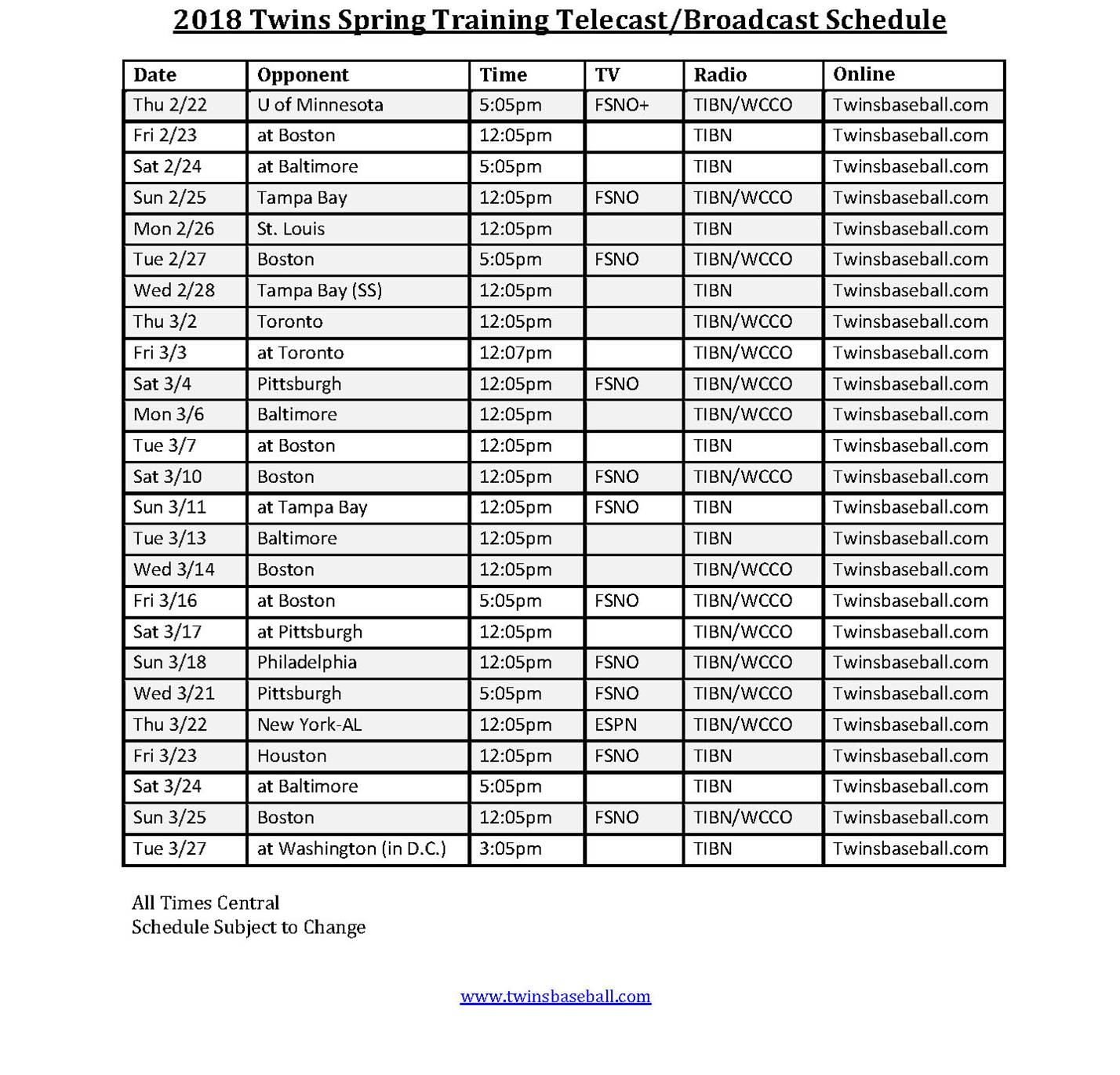 2018 minnesota twins broadcast schedule posted - spring training online