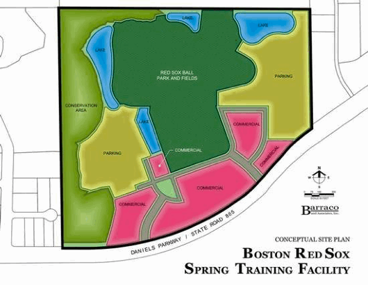 Boston Red Sox Spring Training Site Plan
