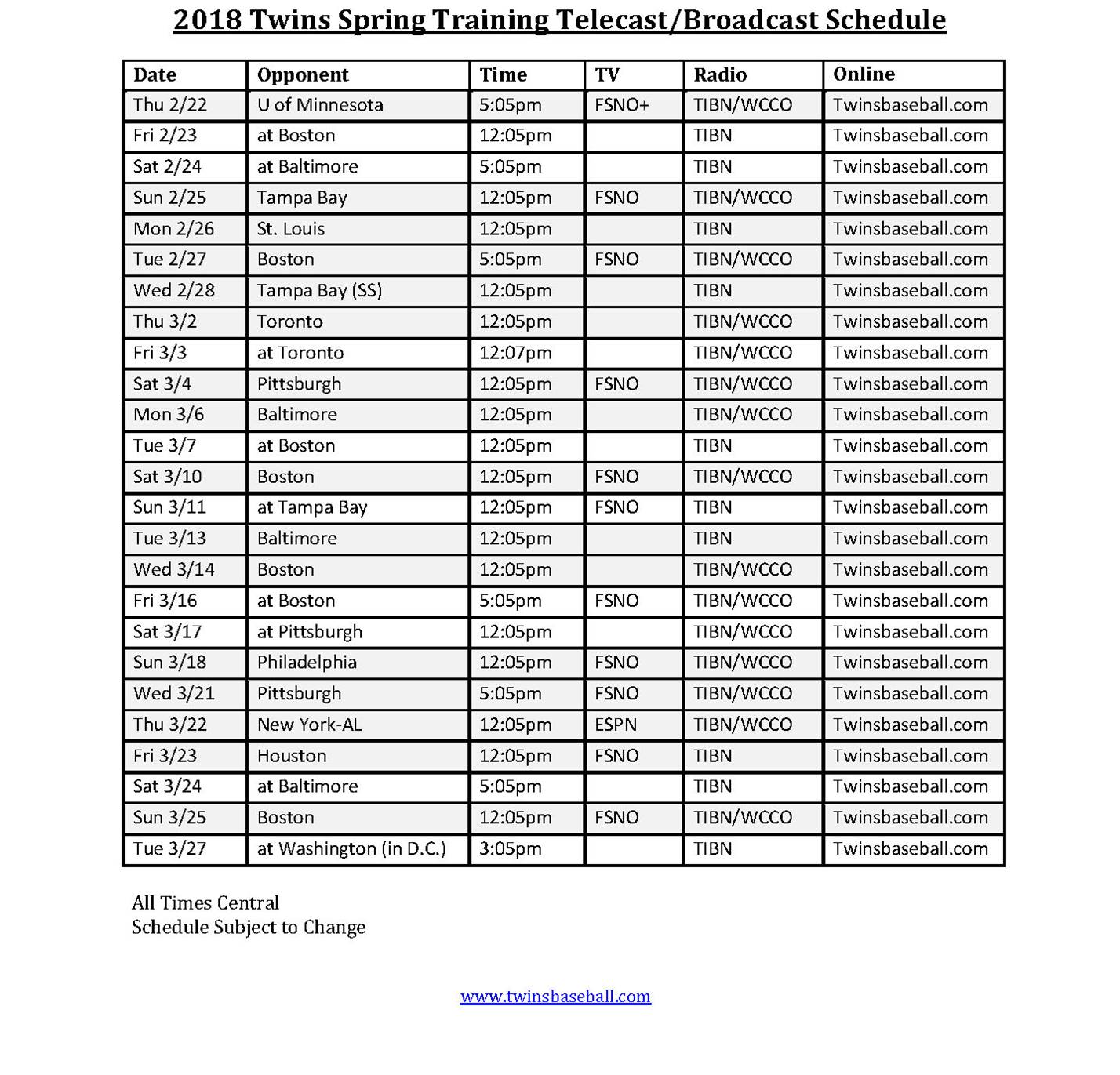 2018 Minnesota Twins Broadcast Schedule Posted Spring Training Online