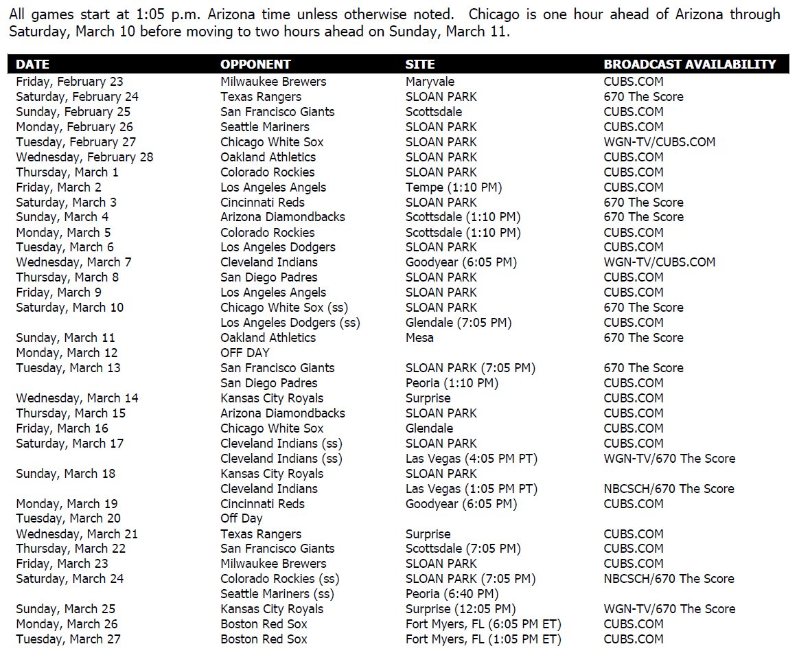 2018 Chicago Cubs broadcast schedule